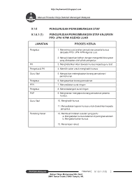 Manual prosedur kerja dan fail meja manual prosedur kejururawatan pdf filemanual prosedur kejururawatan might not make exciting reading, but manual prosedur kejururawatan comes complete with valuable specification, instructions, information and warnings. Contoh Manual Prosedur Kerja Sekolah Advantagefasr