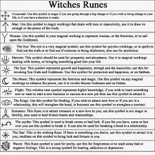 Handy Chart For The Witches Runes Their Meanings Witches