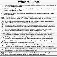 handy chart for the witches runes their meanings witches