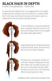 A white person who wears these styles dismisses that context and turns black hair into a novelty, a parody, a subtle form of blackface. Miss Elaney Draws Natural Black Hair Tutorial Usually Black Hair Is