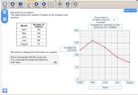 Gcse Maths Mock Exam Papers Online Essay Writings In English