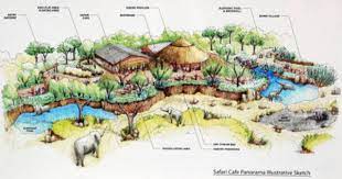 Birmingham Zoo Exhibit Of African Savannah At Halfway Point Birmingham Zoo Elephant Zoo Zoo Architecture
