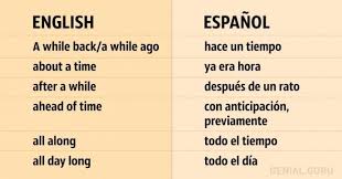 155 Frases Necesarias Para Una Conversacion En Ingles Conversaciones En Ingles Palabras Basicas En Ingles Frases Basicas En Ingles