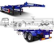 2 Axle 40 Ft Skeleton Trailer