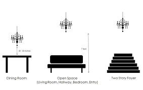 Chandelier Height Measurements Guide Chandelier In Living Room Modern Dining Room Lighting Home Decor Quotes