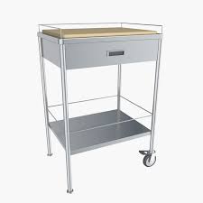 What type of trolley do you need? Maya Ikea Kitchen Cart