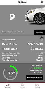 Here, we'll give you an overview of nissan financing. Nmac Finance Account Manager
