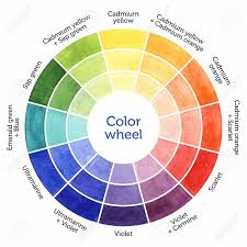 hand drawn color wheel color mixing chart for watercolor painting