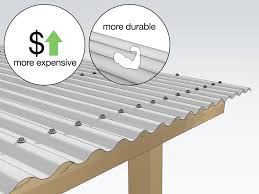 Paint or prime cut edges to prevent. How To Install Corrugated Roofing 8 Steps With Pictures