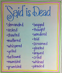 Encourage Descriptive Writing With These Alternatives To Said And Other Excellent Anchor Charts Teaching Writing Writing Teaching