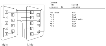 Better for multiple fuel pumps. Connectors