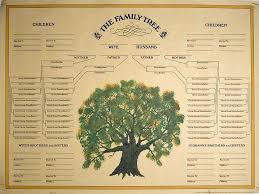 Family Tree Template Blank Family Tree Template Uk