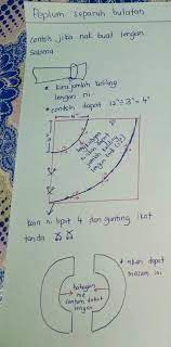 Pola lengan baju wanita versi mudah dan cara memotong polanya. Pin By Shikin On Mysewingclass Sewing Projects Sewing Bullet Journal