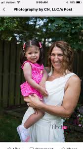 Just a simple reminder that article is created and owned only by biographypedia.org. Facebook