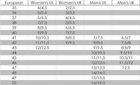 11 best of ecco shoe size chart image percorsi emotivi com