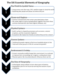 Ppt The Six Essential Elements Of Geography Powerpoint Presentation Free Download Id 5909756