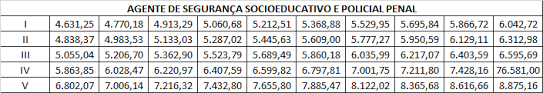 We did not find results for: Edital Policia Penal Mg Publicado 2 420 Vagas E R 4 6mil