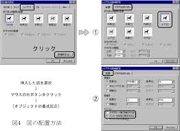 Word による図のレイアウト方法