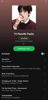 Ecstatic bts v aka kim taehyung fans took to twitter to . On Twitter Taehyung S Spotify Playlist V S Favourite Tracks Has Been Updated To Include Dynamite And More Please Make Sure You Are Following It Https T Co Kluf1bodpp Bts Twt Https T Co Gzdkkwymhf