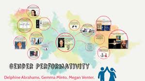 Gender Performativity By Megan Venter