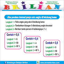 Check spelling or type a new query. Cara Cepat Mengubah Pecahan Desimal Menjadi Persen Bimbel Brilian