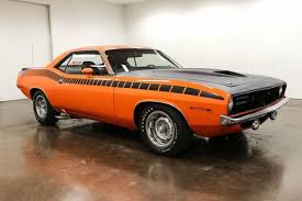 Image result for Vitamin C 1970 Plymouth