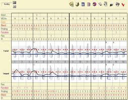 1 examination and diagnosis pocket dentistry