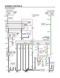 So, i searched and searched for an e93 fuse box photo, and found it on ebay seller who is selling theirs. Fr 2229 Fuse Box Diagram Likewise 2006 Chrysler Pacifica Fuse Box Diagram Wiring Diagram