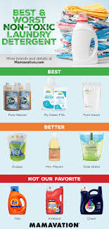 This post includes three different recipes using household ingredients such as baking soda, washing soda and vinegar. Best Worst Non Toxic Laundry Detergents For Sensitive Skin 2021