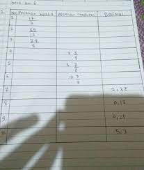 Selesaikanlah hasil perkalian dan pembagian berikut! Lengkapilah Tabel Berikut Dengan Teliti Plisss Bantu Kka Brainly Co Id