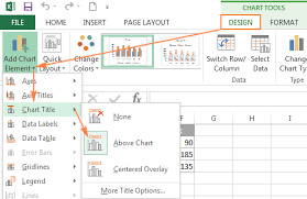 Excel Chart Tools Tab Www Bedowntowndaytona Com