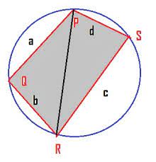 Maybe you would like to learn more about one of these? Cara Menghitung Luas Segiempat Sembarang Dalam Lingkaran Sm Blog