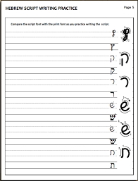 Some of the worksheets displayed are , how to write the hebrew alphabet, alphabet practice, hebrew for christians the complete hebrew alphabet, the onilne hebrew tutorial, chapter 1 the hebrew alphabet, hebrew writing practice, mastering hebrew calligraphy by izzy pludwinski. Pin By Alona Mendelson On Judaica Hebrew Writing Hebrew Vocabulary Hebrew Language Learning
