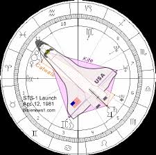 Biblical Astrology Nasa Sts 1 Launch