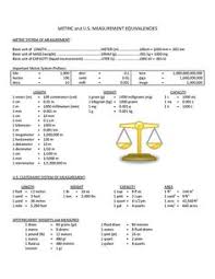 7 Best Metric Conversion Chart Images Cooking Measurements