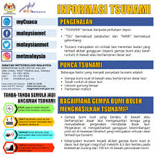Alam semesta ini diyakini sekitar 10 miliar tahun cahaya (lightyear adalah satuan pengukuran yang digunakan untuk mengukur jarak kosmik. Metmalaysia Soalan Lazim