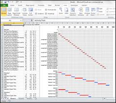 man machine charts timer pro professional