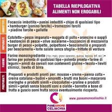 Viene chiamata intolleranza al glutine, ma in realtà si tratta di una malattia vera e propria che. Pin Su Senza Glutine