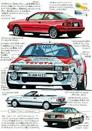 celica 1989 トヨタセリカ ラリーカー クールな車