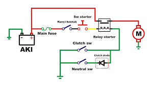 Wiring diagram kelistrikan kapal have an image from the other.wiring diagram kelistrikan kapal in addition, it will feature a picture of a kind that might be observed in the gallery of wiring diagram kelistrikan kapal. Download Wiring Diagram Kelistrikan Full Hd Burlyandgrum Florenceat Fr