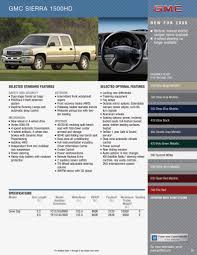 Image result for Arctic White 2006 GM