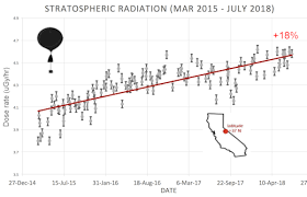 Spaceweather Com News And Information About Meteor