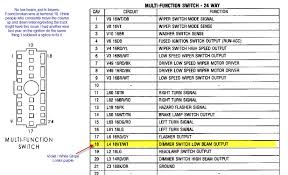 2006 Dodge Ram 1500 Fuse Box Location Bathroom Fan Isolator Switch Wiring Diagram 7gen Nissaan Diau Tiralarc Bretagne Fr