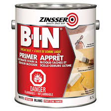 Pin On Kitchen Remodel Ideas