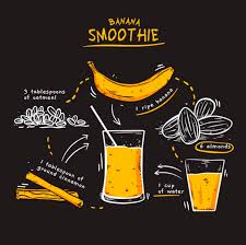 We did not find results for: Will Eating A Banana Help Me To Gain Weight And Become Fat Quora