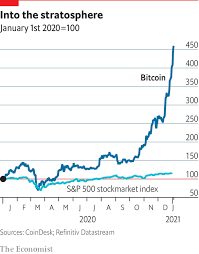 Bitcoin, the largest cryptocurrency by market capitalization, was on track to close down 36% for may at. The Price Of Bitcoin Has Soared To Record Heights The Economist
