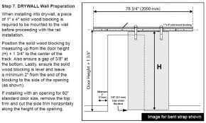 Do you have the space? How To Install Barn Door Hardware Mmi Door