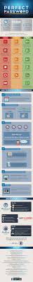 How To Create The Perfect Password Infographic Computer Security Strong Password Computer Science