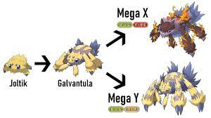 Drawing Every Mega X/Y Pokémon Evolutions : Alomomola, Galvantula,  Ferrothorn, Klinklang - YouTube
