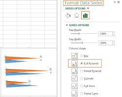 I don't see any options for a pyramid chart and all the tutorials online are intended for earlier versions of excel, it seems. How To Make A Bar Graph In Excel